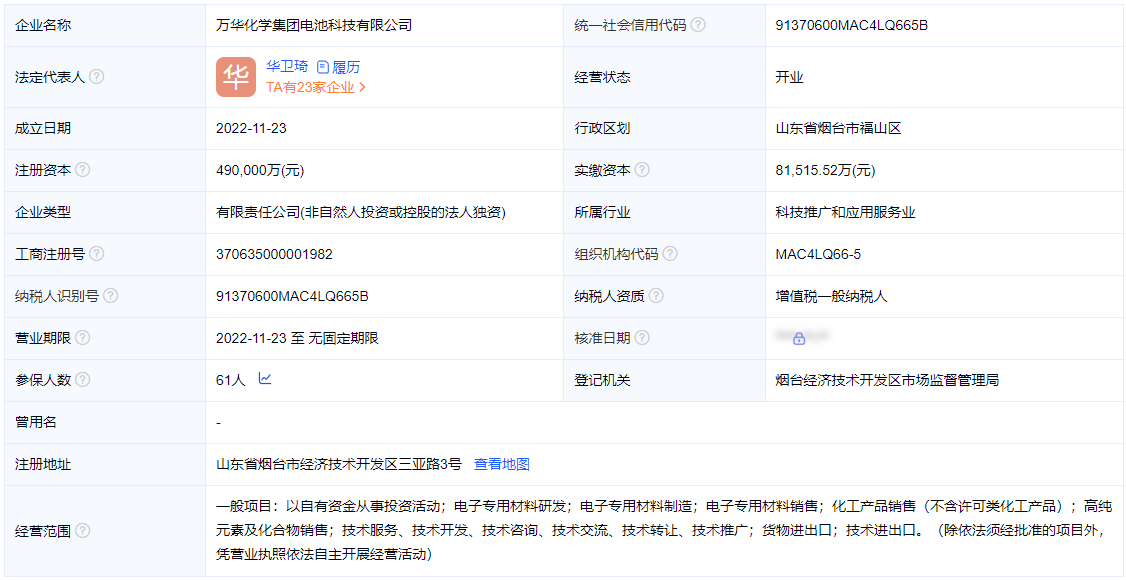 注册资本49亿元！万华增资锂电子公司